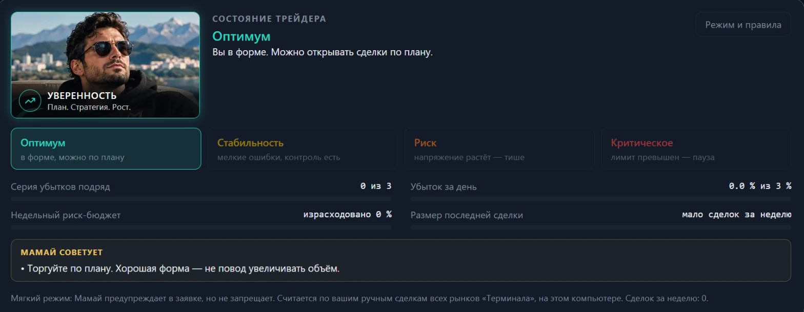 Состояние трейдера в MAMAY: уровень формы, показатели и совет